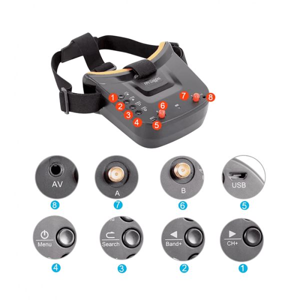 Набор для FPV полётов, совместимый с конструктором программируемого квадрокоптера Phoenix 4 RFPV